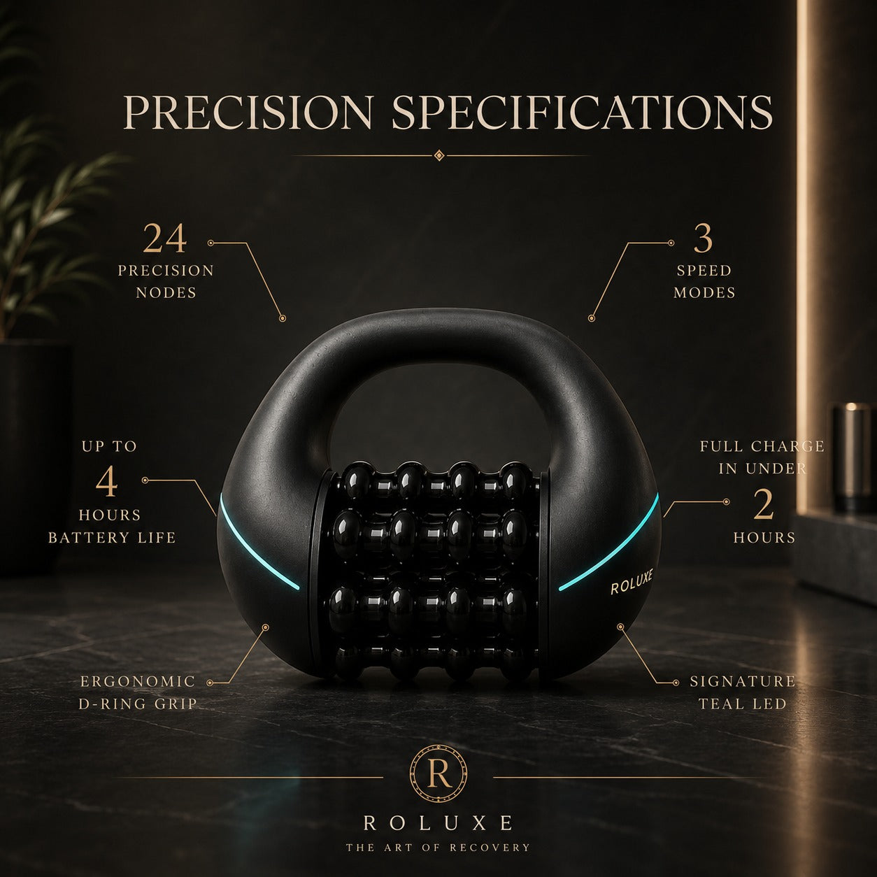 The Roluxe Pro