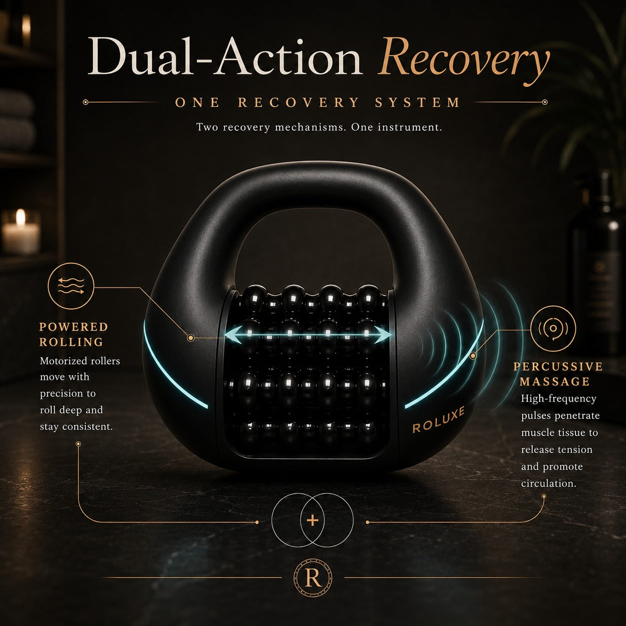 The Roluxe Pro